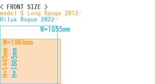 #model S Long Range 2012- + Hilux Rogue 2022-
